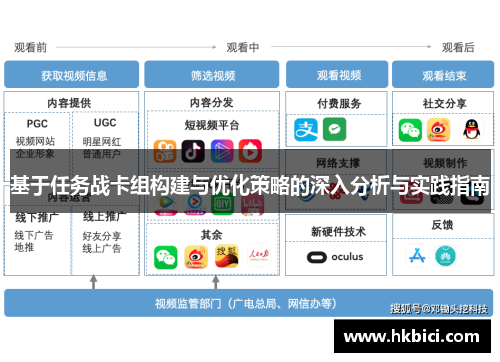 基于任务战卡组构建与优化策略的深入分析与实践指南